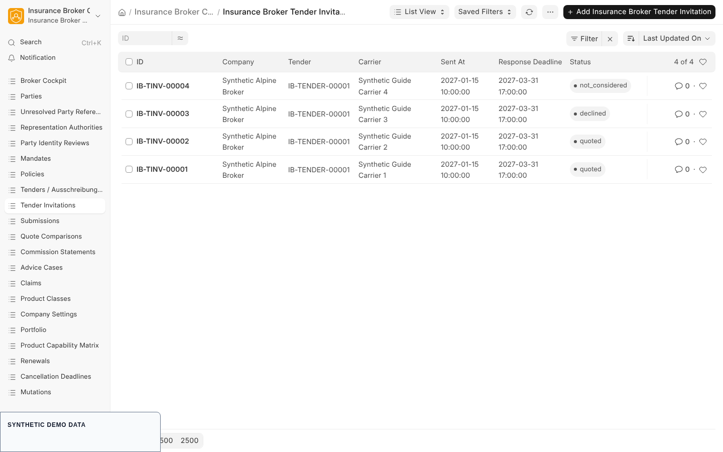 The list of tender invitations, one per invited carrier, with response deadline and status.