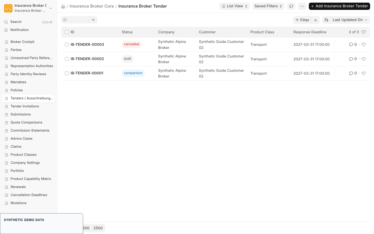 The list of tenders with customer, product class, response deadline and status.